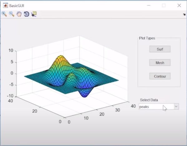 Blog | Creating A GUI In MATLAB | MATLAB Helper
