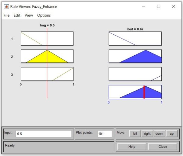 Blog-Image Processing Via Fuzzy Logic Toolbox-MATLAB Helper