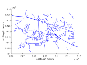 Blog | Mapping Toolbox In MATLAB | MATLAB Helper