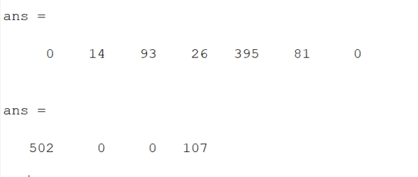 Blog | Mapping Toolbox In MATLAB | MATLAB Helper