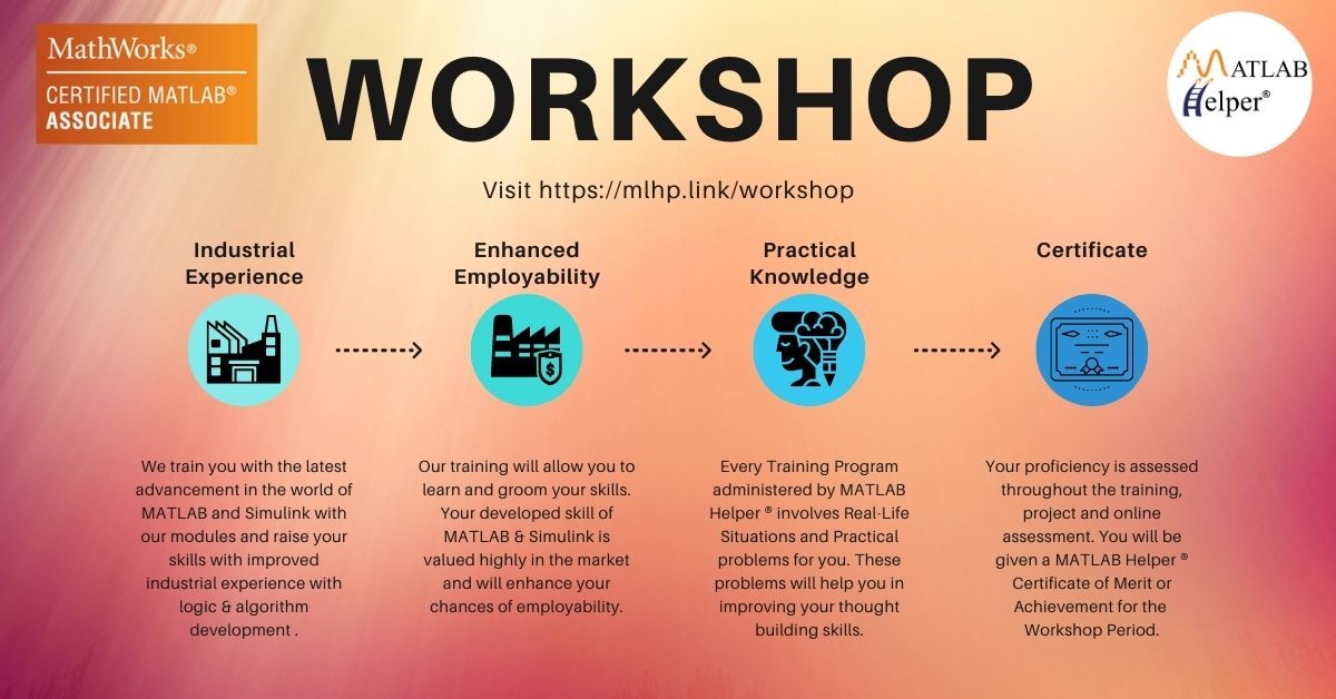 MATLAB & Simulink MATLAB Helper ® Certificate