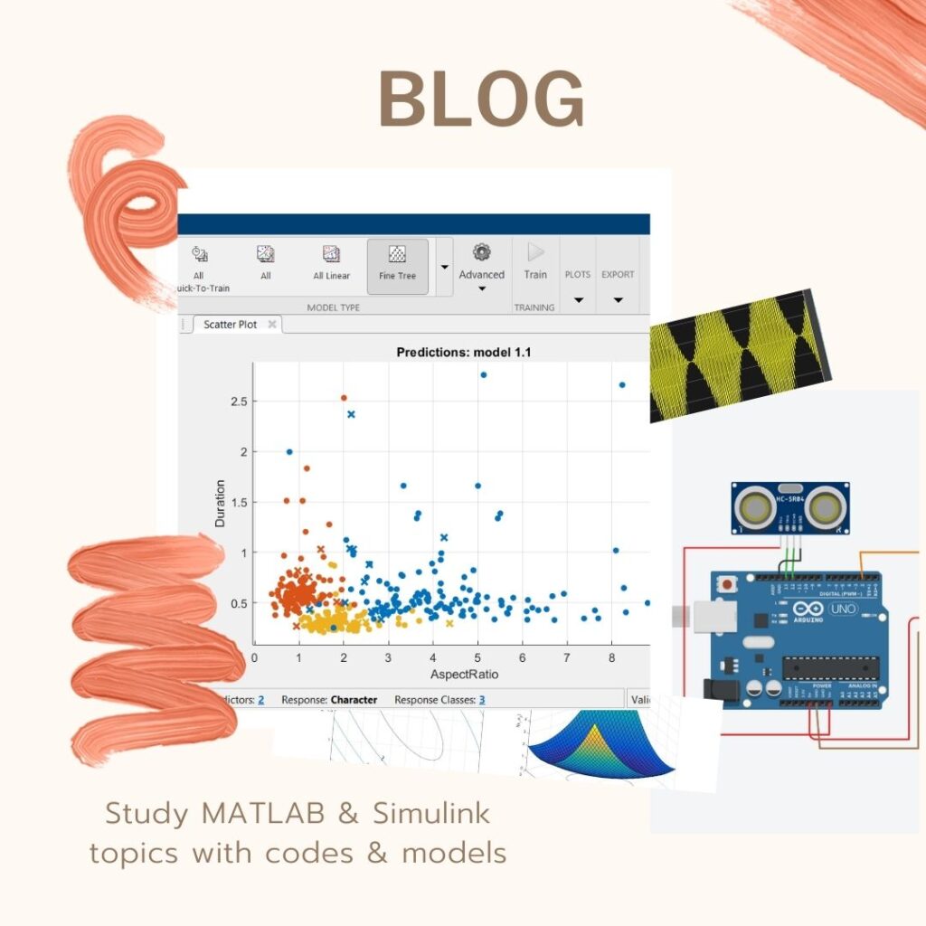 Learning Portal | Quiz, Webinar, Course, Blog | MATLAB Helper