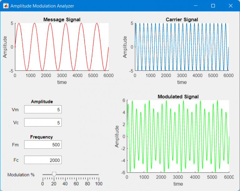 Blog | App Designer For Beginners - AM | MATLAB Helper
