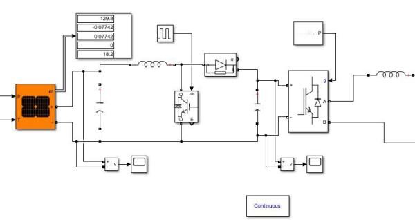 Simulink implementation for Solar Power Circuit